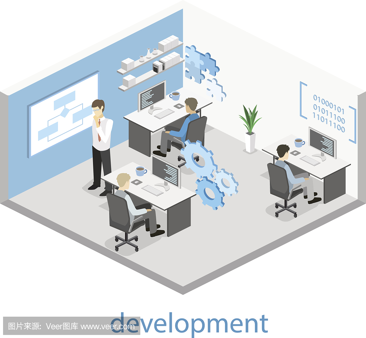 办公软件开发人员及团队合作说明。
